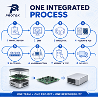 Desarrollo de Productos Electrónicos Llave en Mano, Desde el Diseño Hasta el Producto Finalizado, Fabricante OEM