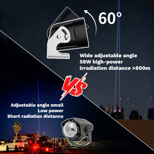 <b>LED</b> Whip <b>Light</b> RF Wireless Remote Control RGB Chasing Antenna <b>LED</b> Whip ATV Truck Off Road Vehicle SUV Driving <b>Lights</b> - Product Image 6
