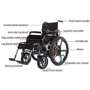 Intelligente volautomatische elektrische rolstoel met lithiumbatterij is geschikt voor ouderen en gehandicapten, draagbaar en opvouwbaar - Product Image 6