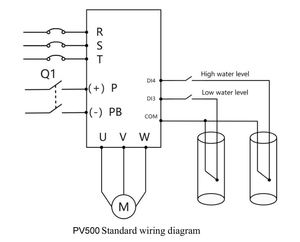 200kw Mppt 380V Solar Pomping Inverter <span class=keywords><strong>M</strong></span>-Drive Dc Naar Ac Vfd Voor Solar Vfd Toepassingen - Product Image 5
