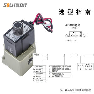 Vanne solénoïde pneumatique à vide à trois voies à deux positions, haute fréquence VT317-4G-02/VT317-5G-02DZ - Product Image 4