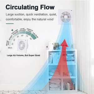Ventilateur de ventilation <span class=keywords><strong>silencieux</strong></span> à flux axial en plastique Fenêtre <span class=keywords><strong>d</strong></span>'échappement murale <span class=keywords><strong>pour</strong></span> serre hydroponique <span class=keywords><strong>Extracteur</strong></span> <span class=keywords><strong>d</strong></span>'<span class=keywords><strong>air</strong></span> monté au plafond - Product Image 5