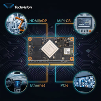 Techvision 2343R Sistema en Módulo RK3588 Octa-Core SMARC 2.2 6TOPS NPU Mali-G610 Video 8K Android15 Debian12 Cabina Inteligente