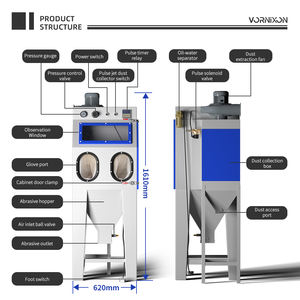 Mini machine de sablage, cabine de sablage, sablage pour petites pièces, billes de verre, oxyde <span class=keywords><strong>d</strong></span>'aluminium - Product Image 2