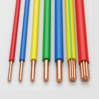Cable de Cobre Sólido BV de 1.5-2.5mm2, Color Azul Vibrante, Aislamiento de PVC, Un Solo Núcleo, para Circuitos de Iluminación en Edificios, con Certificación CE y RoHS