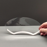 Visière de protection oculaire en plastique Kuliwei pour la coupe de cheveux - Protège-yeux jetables pour la protection des yeux, idéal pour la douche