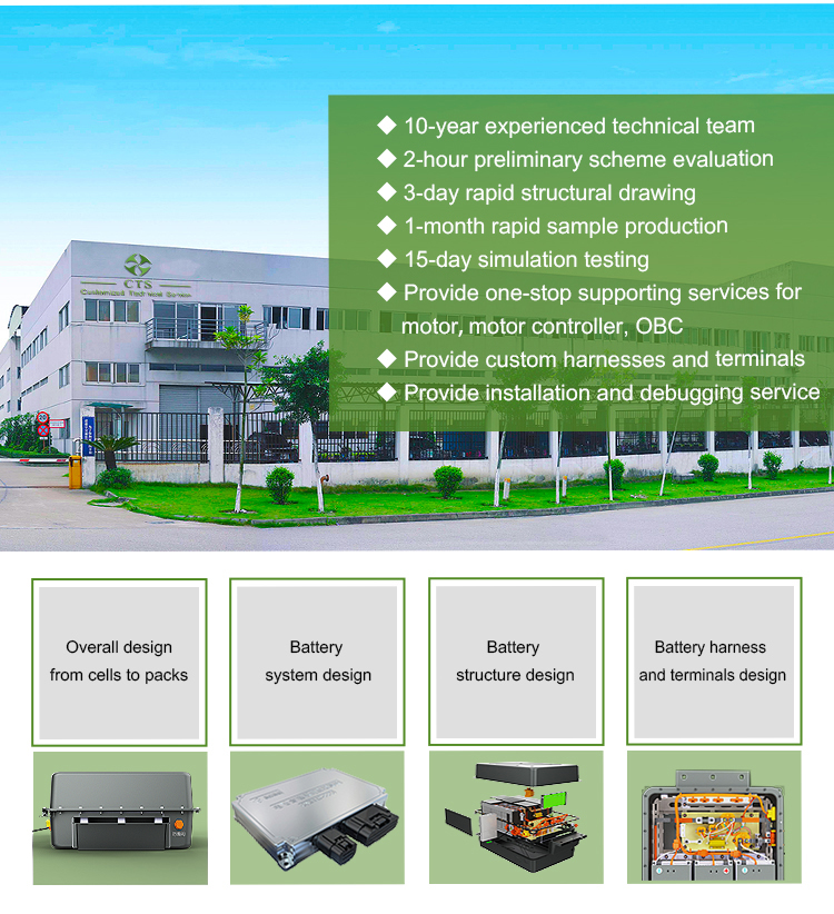 A Grade 40kwh Lithium Battery Pack High Safety 400V 100AH 200AH With MSD Design