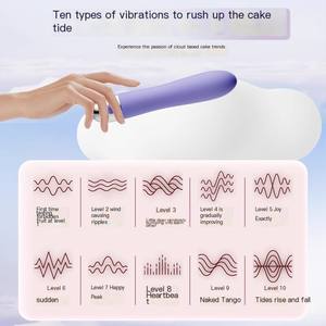 充電式大人用セックストイ ディルド マッサージスティック アーティファクト風 ラビットバイブレーター バレット型女性用ウェアラブルバイブレーター 100%防水 - Product Image 3