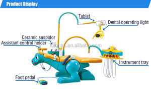 LHMA8IIA <strong>Dental</strong> Hospital Clinic Equipment New Design <strong>Children</strong> Cartoon <strong>Dental</strong> <strong>Chair</strong> - Product Image 6