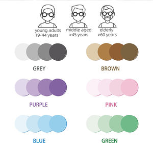 CONVOX Danyang Factory Directly 1,56 <span class=keywords><strong>CR</strong></span> <span class=keywords><strong>39</strong></span> Lentes multifocales para anteojos Lentes oftálmicas bifocales - Product Image 6