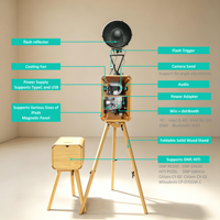 Photomaton rétro double face en bois avec écran tactile de 18,5 pouces, compatible PC, appareil photo reflex numérique et iPad pour la location événementielle