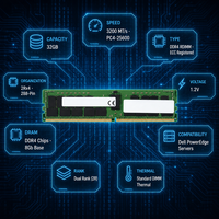 Mémoire serveur 32 Go 2Rx4 DDR4 RDIMM 3200 ECC Registered DIMM pour centre de données, RAM d'entreprise testée