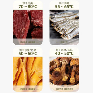 Deshidratador de Alimentos Comercial de 20 Bandejas para Frutas y Verduras, Acero Inoxidable 304 de Grado Alimenticio, 2000W, 30-90, 45-50dB - Product Image 3