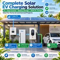Borne rapide 14kW courant continu voiture électrique murale CCS2 OCPP1.6J RFID APP solaire stockage batterie maison commerce