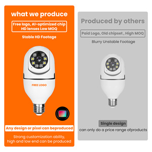 4MP 2K 5GHz 360 toàn cảnh Wifi HD tầm nhìn ban đêm <span class=keywords><strong>IP</strong></span> đám mây surveil Mini Home an ninh không dây bóng đèn PTZ Mạng CCTV <span class=keywords><strong>Camera</strong></span> - Product Image 3