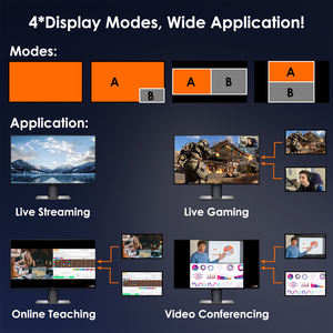 Carte de capture vidéo double HDR USB 3.0 <span class=keywords><strong>1080P</strong></span> pour streaming OBS, enregistrement de jeux en direct, convertisseur USB - Product Image 5
