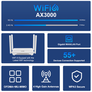 Giao Hàng Nhanh Chóng Kuwfi 3000M Dual Band 55 + Thiết Bị Wifi6 Băng Rộng Gigabit Công Nghệ Mạng Không Dây Lưới <span class=keywords><strong>Router</strong></span> Cho Các Trường Học Sử Dụng - Product Image 2