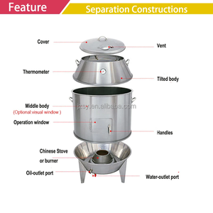 Houtskool Geroosterde Gas Eend Braadoven Roestvrijstalen Dubbellaagse Geroosterde Ganzenkachel Kippenbrander Hangende Oven - Product Image 3