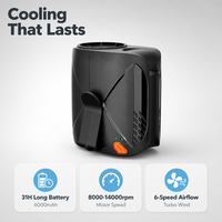 Ventilateur de ceinture rechargeable en plastique 2026, mains libres, à clipser, portable et personnalisable, 6000 mAh, 6 vitesses, pour la maison, l'extérieur et le camping