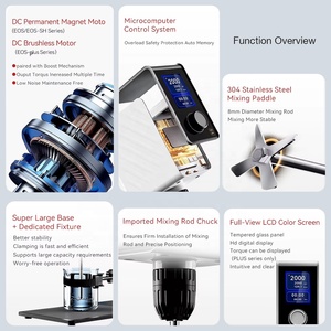 เครื่องคน20L/40L/น้ำยาซักผ้า60L เครื่องผสมของเหลวเครื่องผสมเครื่องสำอาง - Product Image 2