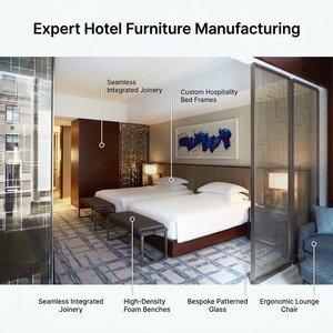 SHIYI Juego de Muebles de Dormitorio de <span class=keywords><strong>Hotel</strong></span> de Lujo Moderno, Suites de Hostelería para Proyectos <span class=keywords><strong>Marriott</strong></span> Hilton, CE ISO - Product Image 6