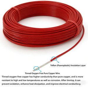 ลวดตรวจจับยานพาหนะแบบ Ground Sensing สำหรับระบบควบคุมการเข้าออกที่จอด<span class=keywords><strong>รถ</strong></span> - Product Image 4