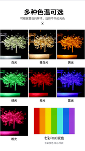Projecteur LED 300W IP65 6000K Lumière du jour Corps en plastique Montage mural Utilisation extérieure Jardin Haute luminosité Puce COB Certifié CE Télécommande - Product Image 6