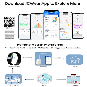 2208a Nylon mặc dây đeo cổ tay không màn hình Vòng đeo tay nhiệt độ cơ thể sức khỏe quan trọng dấu hiệu giám sát Vòng đeo tay thông minh ban nhạc đồng hồ - Product Image 6