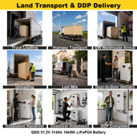 DDP 16Kwh 18Kw 17Kw 18Kwh 17Kwh 48V Lityum-iyon Pil Paketi Au 16 17 18 Kwh KW KVA 15Kwh Lityum Lifepo 4 Akü Güneş Enerjisi Sistemi için