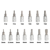 Kit d'outils pour vélo HTL 2-25 Nm 1/4 pouce, 15 pièces, douilles hexagonales Torx/étoile, rallonge, clé dynamométrique pour réparation de vélo