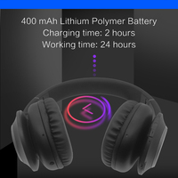 Pollini-auriculares inalámbricos H3S, por Bluetooth, 40H de tiempo de reproducción, plegables, por encima de la oreja, con micrófono