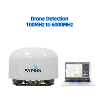 Détection de drones UAV pour véhicules de 100 MHz à 6 GHz avec une portée de détection de 1 à 10 km