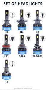 Đèn pha LED công suất cao 120W, đèn sương mù ô tô, bóng đèn H1 880 LED Canbus 24V, ánh sáng trắng 6500K, tình trạng mới - Product Image 6