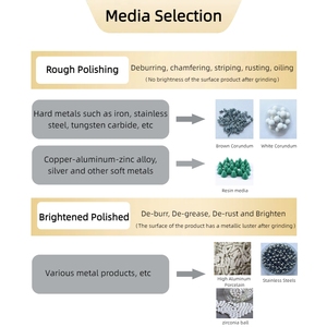 450L Hochwertige Batch-Metallwerk stücke Entgraten Vibrations polier maschine mit Trennung - Product Image 6