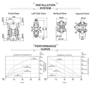 GODO QBY3-25L 알루미늄 합금 펌프 휴대용 가스 이중 다이어프램 연료 펌프 유연한 사용과 효율적인 오일 펌프 - Product Image 6