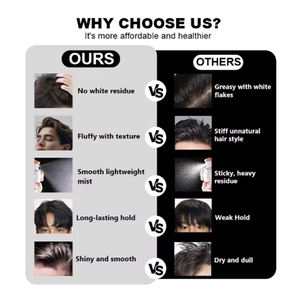 Nouveauté : <span class=keywords><strong>Spray</strong></span> texturisant pour <span class=keywords><strong>cheveux</strong></span> <span class=keywords><strong>bouclés</strong></span>, vegan, protection thermique, séchage rapide, tenue longue et forte, coiffage facile - Product Image 3