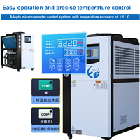 Unité de refroidissement d'air industrielle |   220V |   Certifié CE |   Fonctionnement automatique |   Haute efficacité