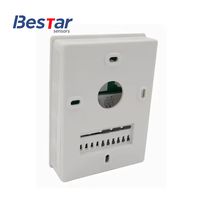 Capteur de dioxyde de carbone pour analyseur de CO2, moniteur de CO2