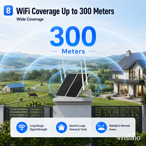 Router Solar Wistino con Tarjeta <span class=keywords><strong>SIM</strong></span> 4G, Batería de 30000 mAh, Panel Solar Dual de 15W+15W, Cámara de Vigilancia con Video, Cámara de Seguridad de 5 GHz y 2.4 GHz - Product Image 2
