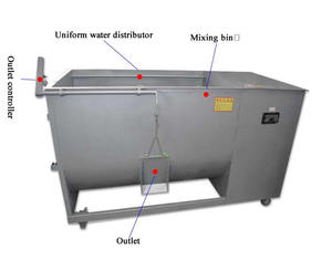 Mezclador de sustrato de hongos con motorreductor para diferentes cultivos de hongos/cultivo/plantación de alta eficiencia - Product Image 2