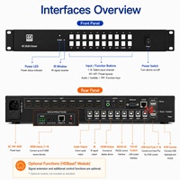 Conmutador Multivisor HDMI 4K60 9x1, 9 Entradas y 9 Salidas con Conmutación sin Interrupciones y Control por Interfaz Gráfica Web RS232