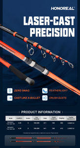 HONOREAL 3.9M 4.2m 100-200g Carbone Long Casting Pêche Télescopique <span class=keywords><strong>Surfcasting</strong></span> Surf Rod - Product Image 2