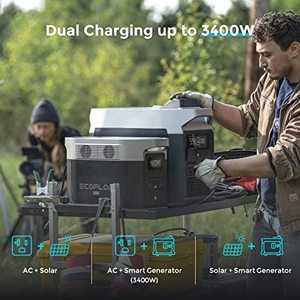 ECO Flow Delta Max 1600 2000 แบตเตอรี่ความจุ 2016Wh ชาร์จเร็ว สำหรับสำรองไฟบ้าน กรณีฉุกเฉิน ตั้งแคมป์กลางแจ้ง หรือการเดินทาง - Product Image 5