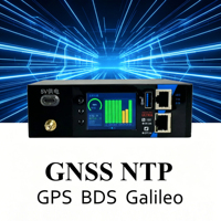 GNSS NTP Ağ Zaman Sunucusu GPS BDS Galileo UTC Senkronizasyon Sunucusu Endüstriyel Otomasyon için