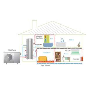 Newntide Combi nồi hơi sưởi ấm điện hệ thống tankless cho sưởi ấm không gian nhà làm mát toàn bộ nhà cung cấp nước nóng trong nước - Product Image 4