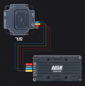 Axisflying Terk MAX 5.8G 3W พัดลม vtx พร้อมระบบระบายความร้อน CNC ฟังก์ชั่นคู่-ปุ่มในตัวไมค์เงียบสำหรับโดรน RC FPV ระยะไกล - Product Image 5
