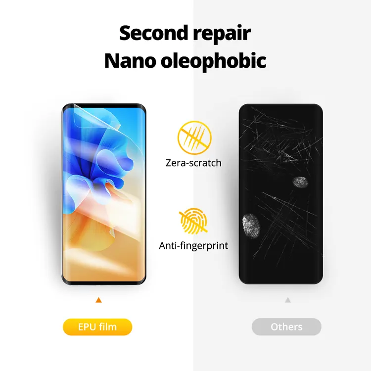 Fabrika kalite hidrojel EPU film özelleştirilmiş tam otomatik cep telefonu ekran koruyucu film ön ve arka koruyucu film
