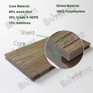 Facile installazione a buon mercato WPC all'aperto <span class=keywords><strong>Decking</strong></span> dal fornitore diretto della fabbrica legno effetto legno plastica composito <span class=keywords><strong>Decking</strong></span> - Product Image 6