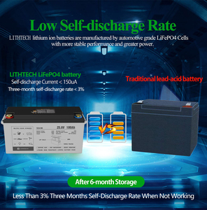 Batterie solaire 24v 200ah Lifepo4 Pack Lipo <span class=keywords><strong>worx</strong></span> Batterie au lithium-ion bms lifepo4 SYSTÈME D'ÉNERGIE SOLAIRE 24v lifepo4 batterie