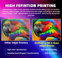Impresora de Gran Formato de 3.2M con Tinta Solvente CMYK para Impresión de Pancartas Flexibles, al Mejor Precio